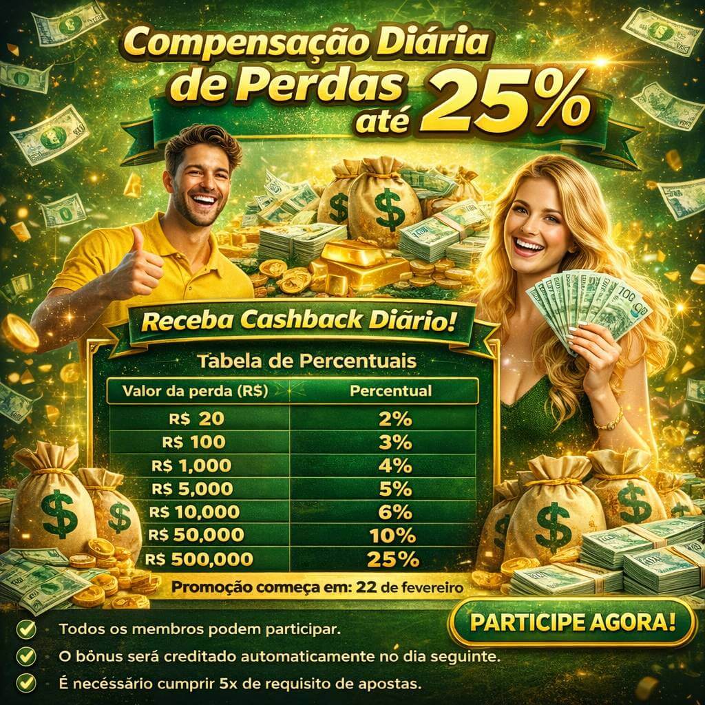 Limites depósito 506w